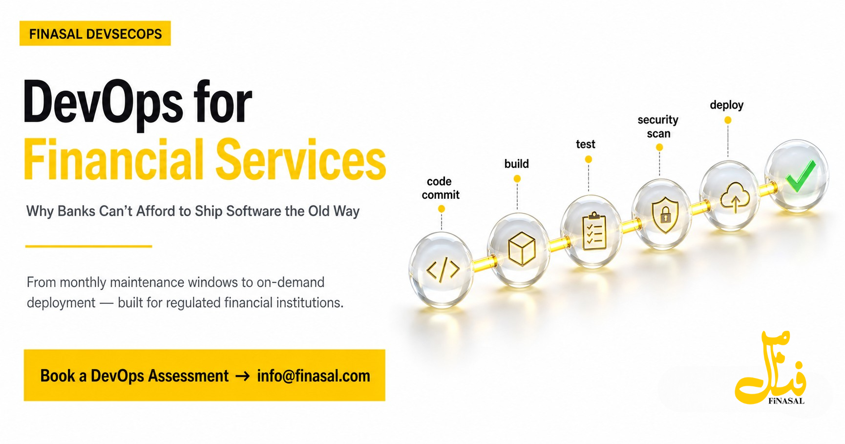 DevSecOps for banks.