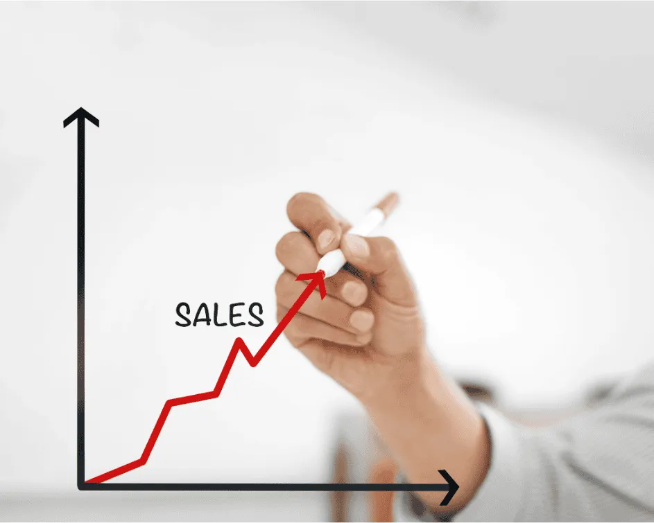 FiNASAL AI-Driven Sales Growth & CRM Analytics