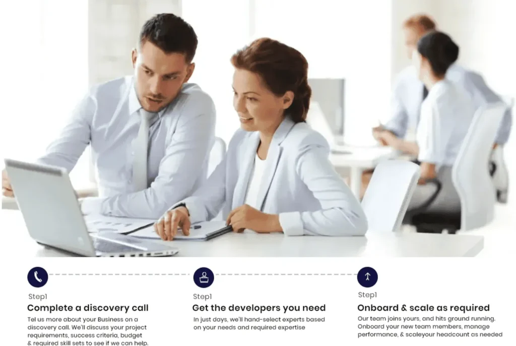 Infographic illustrating FiNASAL's 3-step staff augmentation onboarding process including discovery call, selecting Dynamics 365 developers, and scaling IT resources