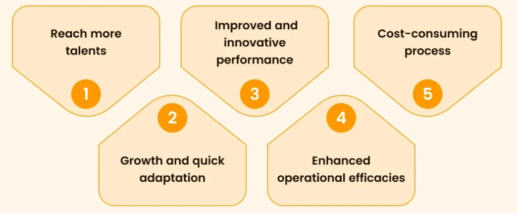 Infographic illustrating key benefits of IT staff augmentation including reaching top talent, quick adaptation, innovative performance, operational efficiency, and cost optimization
